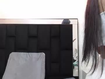 _mollyy from Chaturbate is Freechat