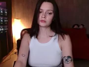 alexxa_bloom from Chaturbate is Freechat