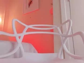 dani_skinny_ from Chaturbate is Freechat