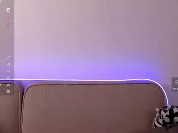 dolly_kitt from Chaturbate is Freechat