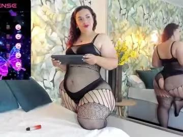 pamelarizzo_ from Chaturbate is Freechat