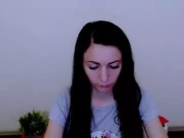 shy_cat_candy from Chaturbate is Freechat