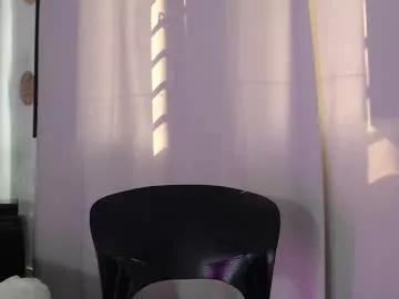 sophiafoster4u from Chaturbate is Freechat